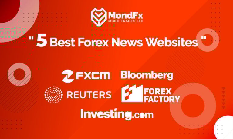 5-Best-Forex-News-Websites