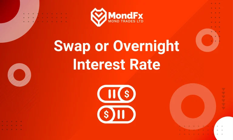 Swap or Overnight Interest Rate