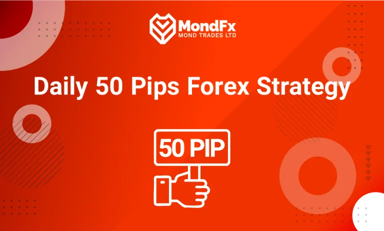 Daily 50 Pips Forex Strategy