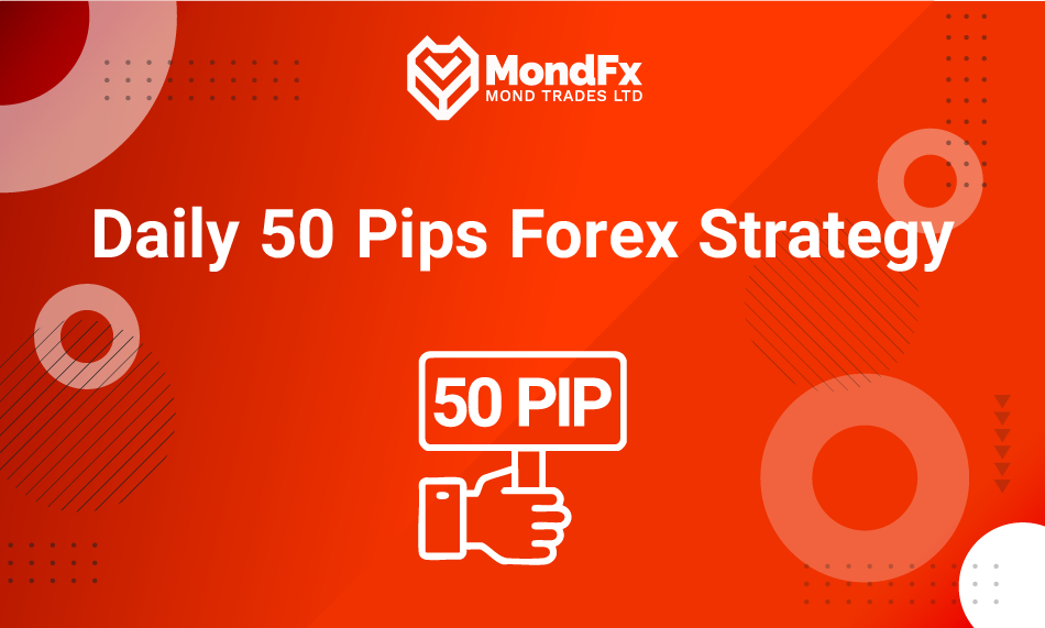 Daily 50 Pips Forex Strategy