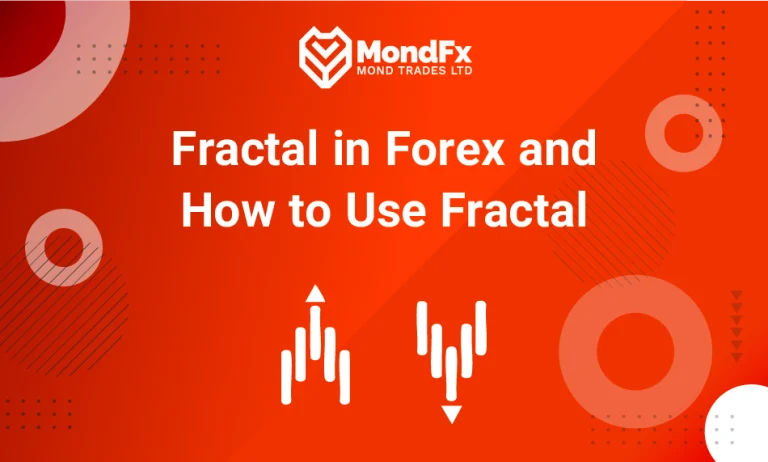 Fractal in Forex and How to Use Fractal