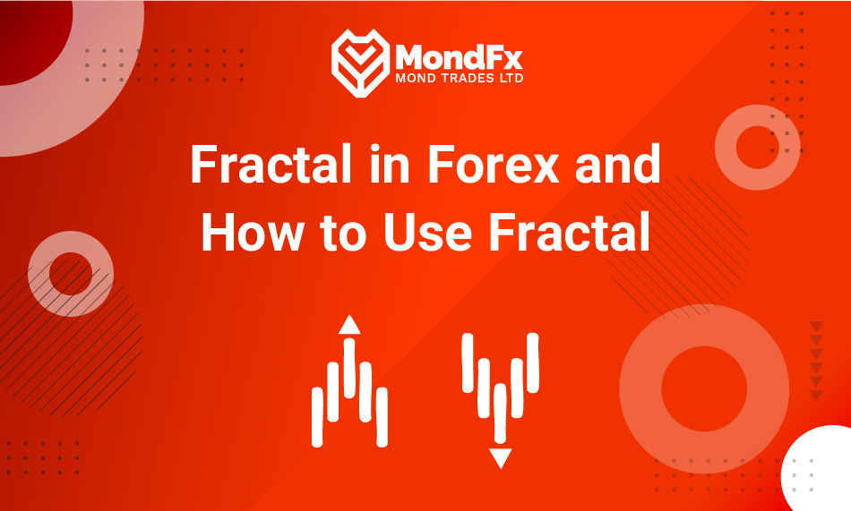 Fractal in Forex and How to Use Fractal