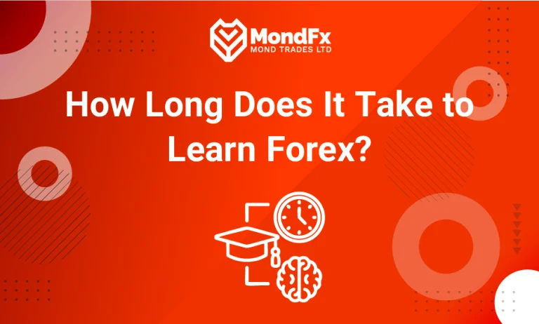 How Long Does It Take to Learn Forex?