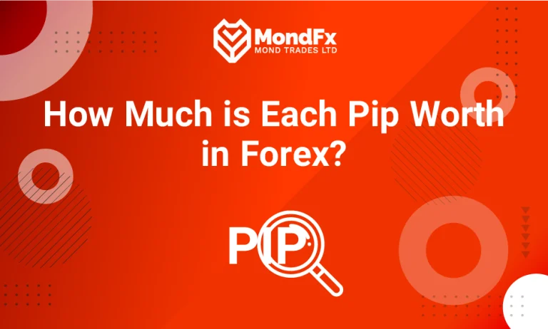 How Much is Each Pip Worth in Forex?