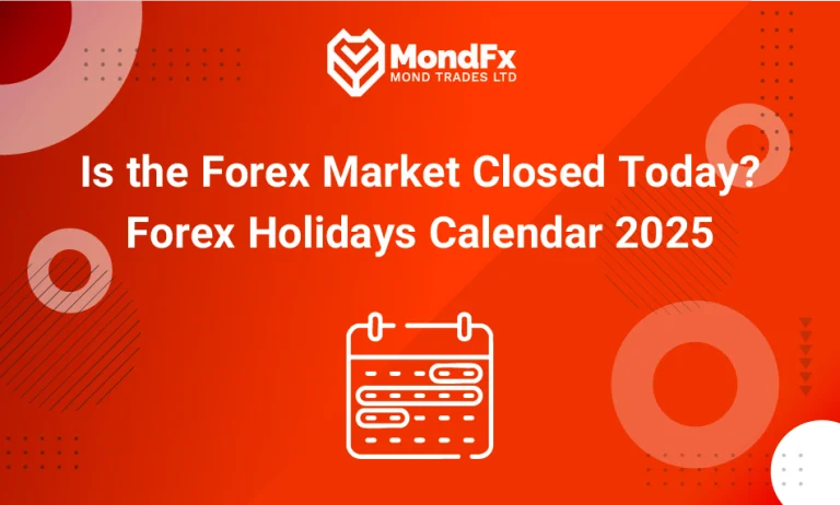 Is the Forex Market Closed Today? Forex Holidays Calendar 2025
