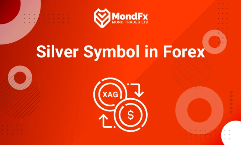 Silver Symbol in Forex