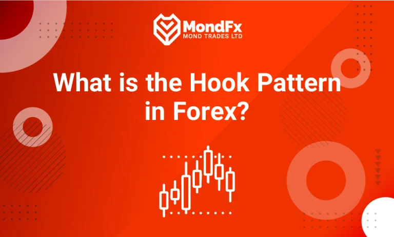What is the Hook Pattern in Forex?
