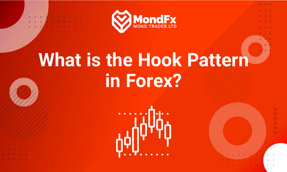 What is the Hook Pattern in Forex?