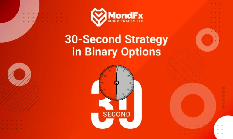 30-Second Strategy in Binary Options