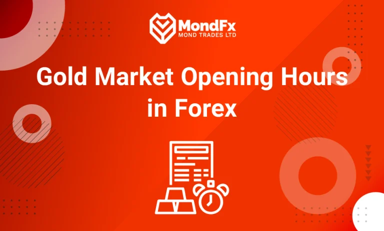 Gold Market Opening Hours in Forex and the Best Time to Trade