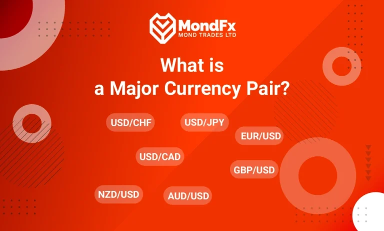 What is a Major Currency Pair?