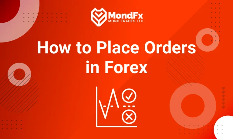 How to Place Orders in Forex