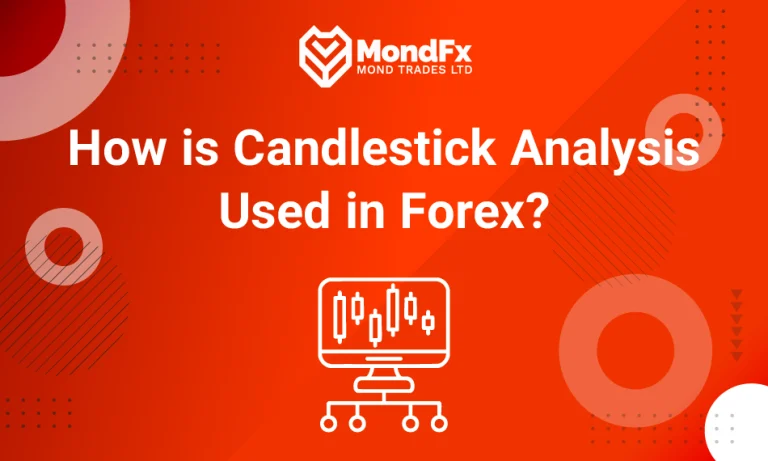 How is Candlestick Analysis in Forex?