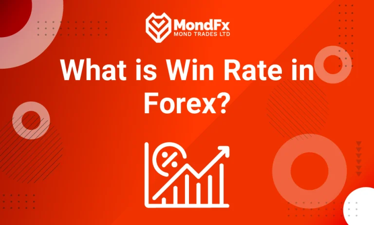 What is Win Rate in Forex?