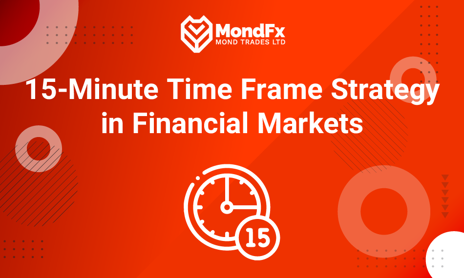15-Minute Time Frame Strategy in Financial Markets