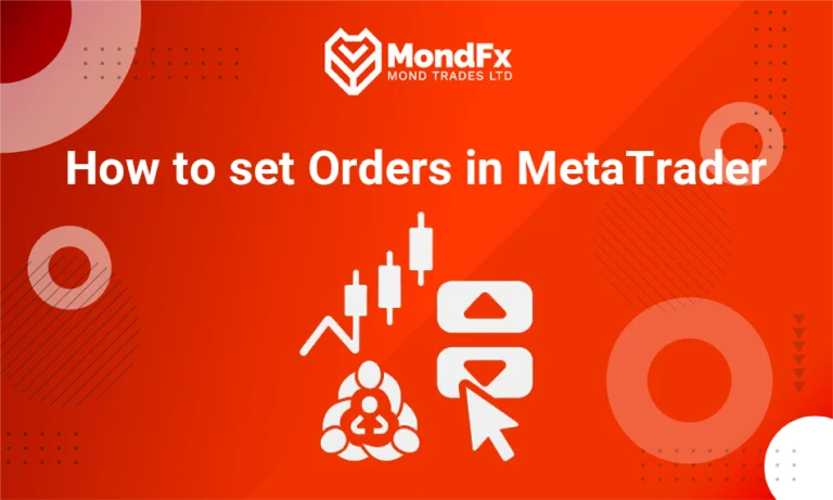 How to set Orders in MetaTrader for Forex