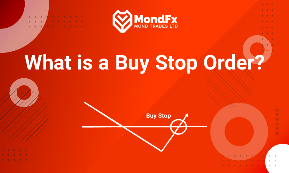 What is a Buy Stop Order?