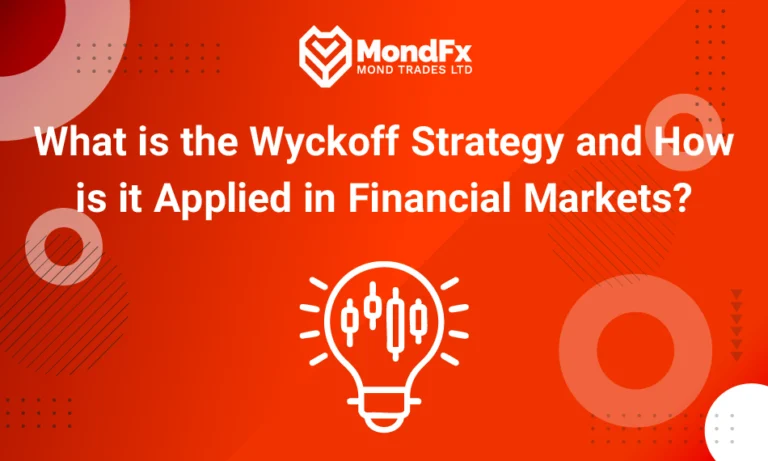 What is the Wyckoff Strategy and How is it Applied in Financial Markets?