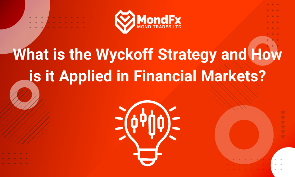 What is the Wyckoff Strategy and How is it Applied in Financial Markets?