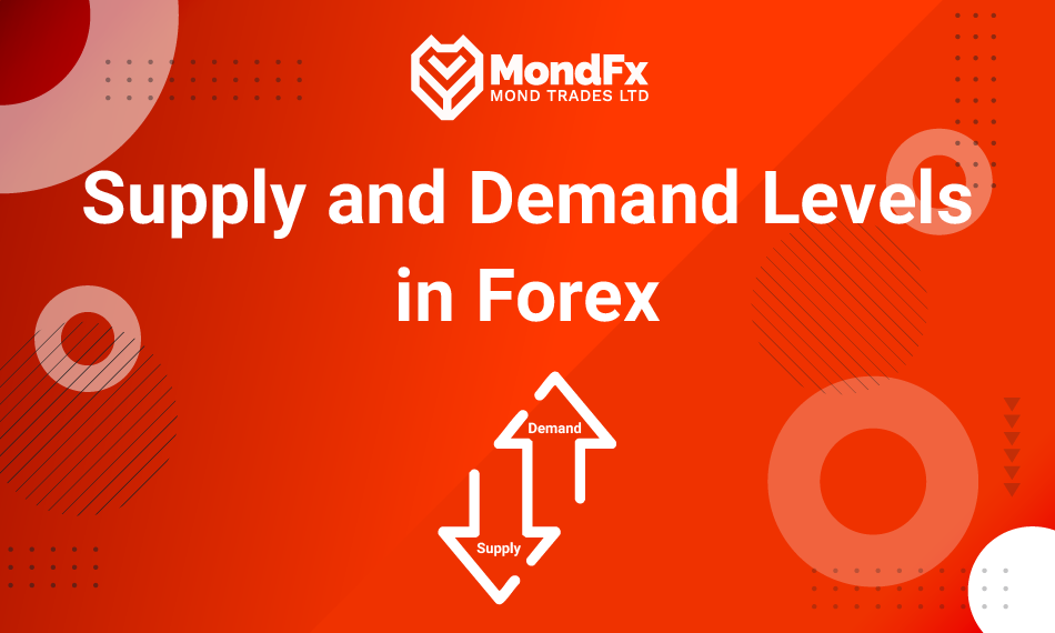 Supply and Demand Levels in Forex