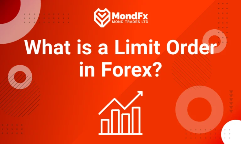 What is a Limit Order in Forex?