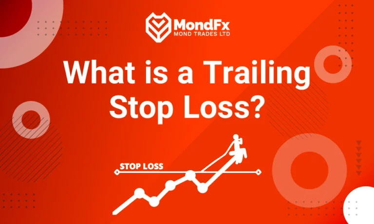 What is a Trailing Stop Loss?