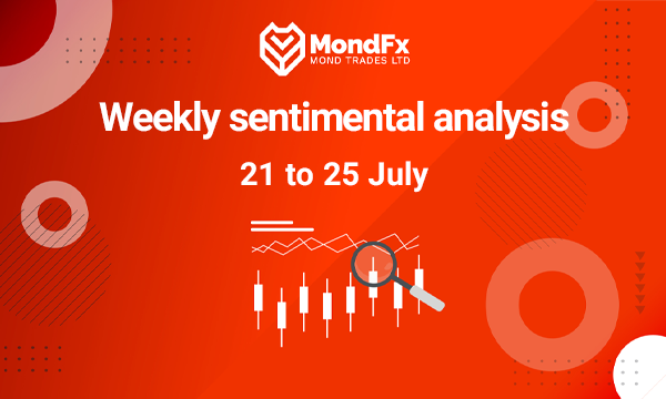Forex Sentiment Analysis – 21 to 25 july