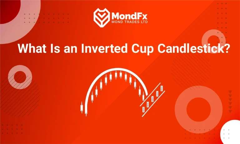 What Is an Inverted Cup Candlestick?