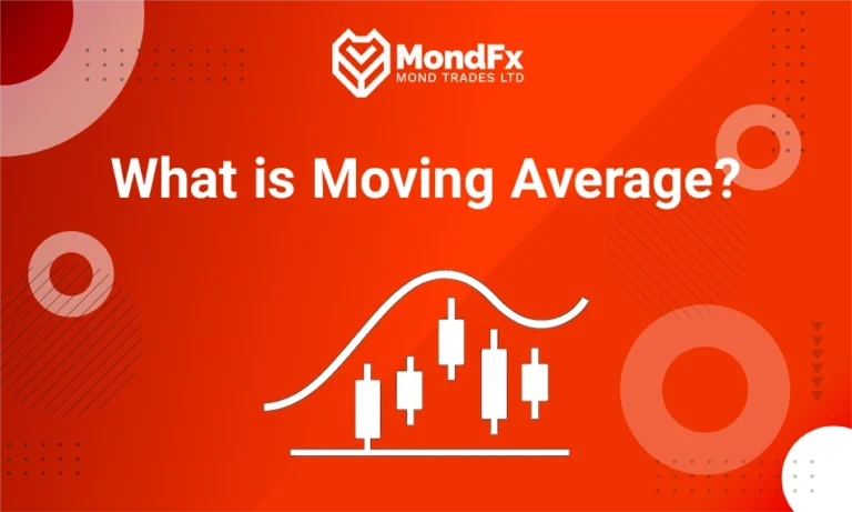 What is Moving Average?