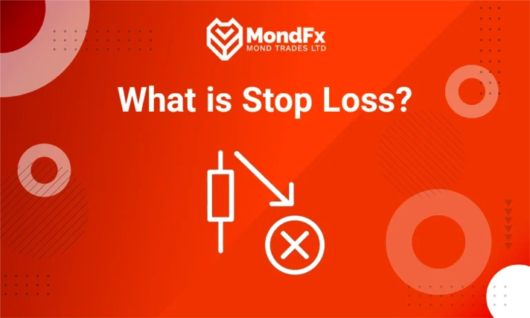 What is Stop Loss?