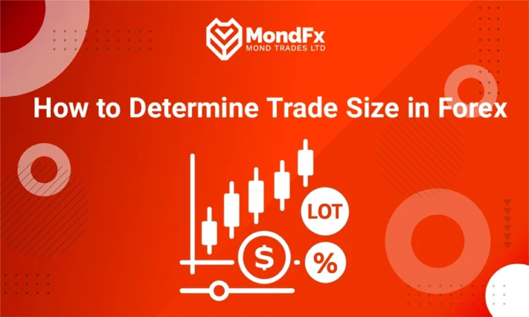 How to Determine Trade Size in Forex