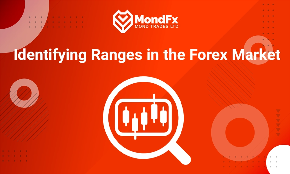Identifying Ranges in the Forex Market