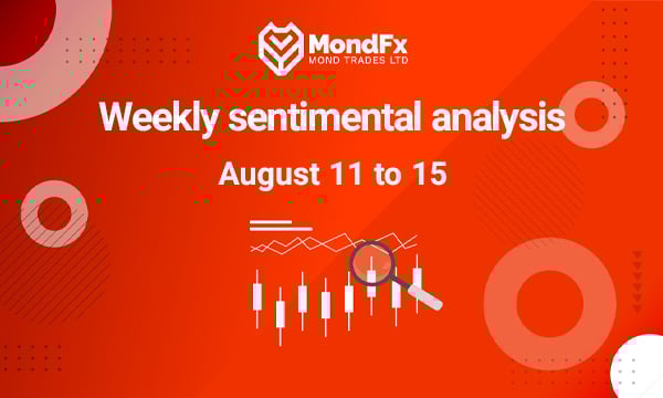 Forex Sentiment Analysis – 11 to 15 August