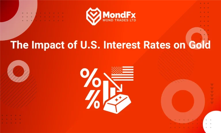 The Impact of U.S. Interest Rates on Gold