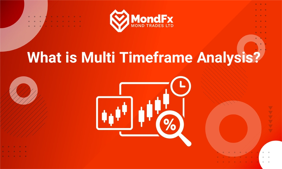 what-is-multi-timeframe-analysis